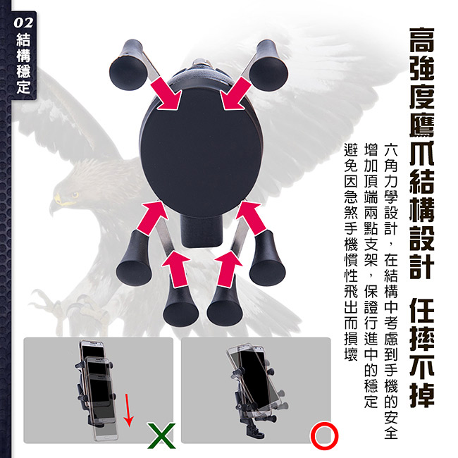 【OMyCar】六爪機車手機架(4-6吋手機)短臂款全配組 附高彈性固定帶 摩托車