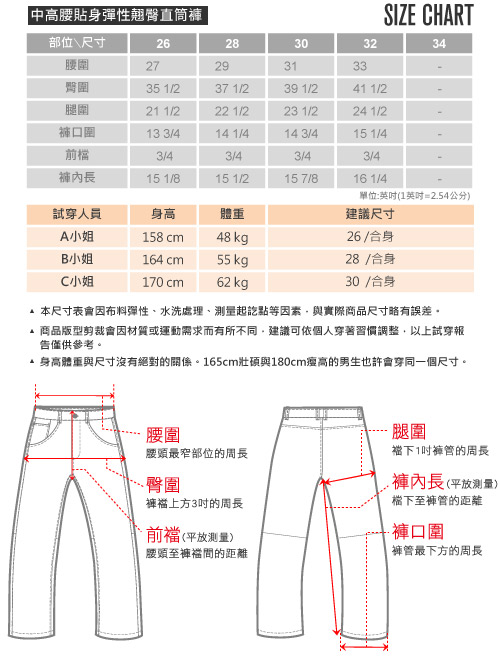 【hilltop山頂鳥】女款吸濕排汗抗UV彈性合身長褲S07FE7粉蜜彩格