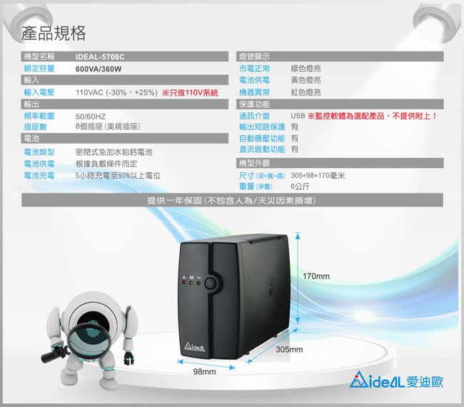 愛迪歐 在線互動式IDEAL-5706C(600VA)兩入組