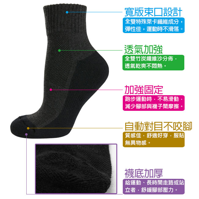 源之氣 竹炭消臭短統透氣運動襪/男女 深灰(加厚) 3雙組 RM-30206