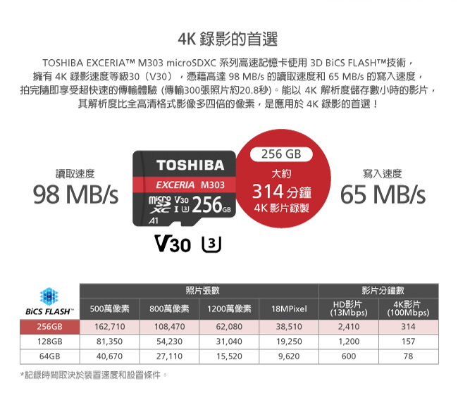 TOSHIBA M303 Micro SDXC UHS-I U3/V30/A1 256G記憶卡