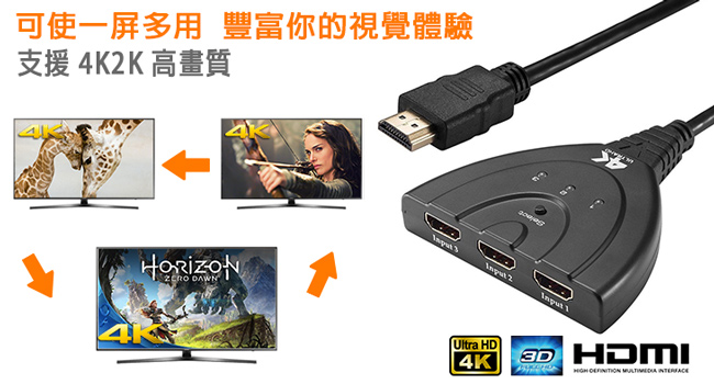 Alanview HDMI 4K2K三進一出切換器 v1.4 帶HDMI輸出線