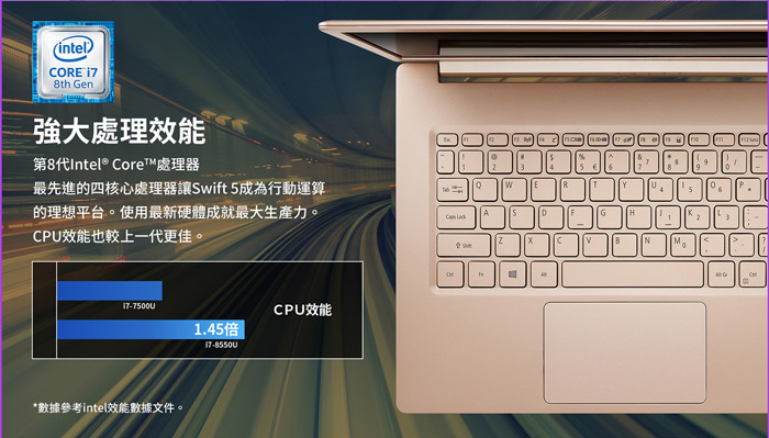 Acer SF514-52T-83U3 14吋輕薄筆電(i7-8550U/8G/512G/爵士藍