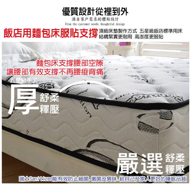 Ally愛麗 雙人加大6尺 瑞士Sanitized涼感長效抗菌除臭護邊獨立筒床墊 麵包床