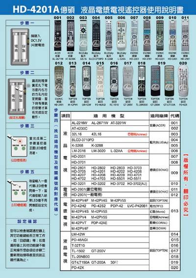 [米里]多合一液晶電視遙控器 TV-114