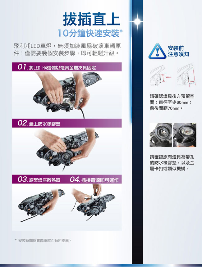 飛利浦 Philips X-TREME LED MOTO H4/HS1 機車專用鐳神光頭燈