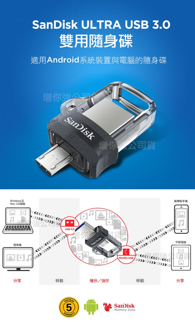 原價599)SanDisk Ultra Dual Drive m3.0 雙用OTG隨身碟64GB