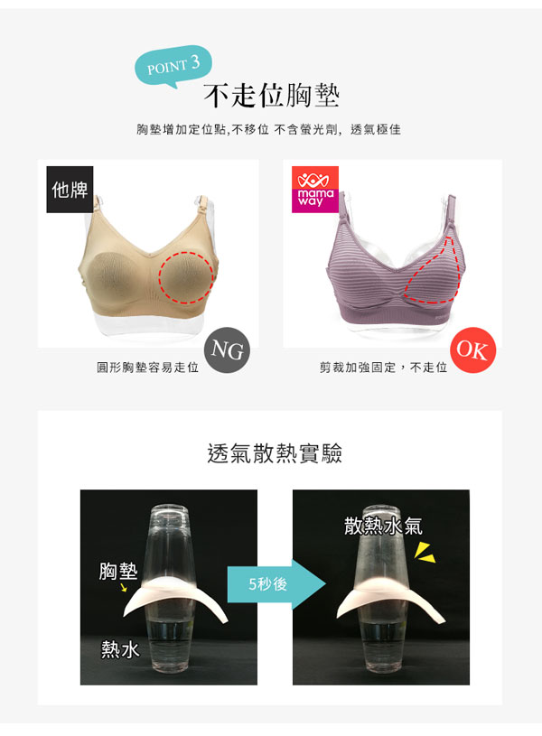 Mamaway 全機能條紋無縫哺乳內衣(共三色)