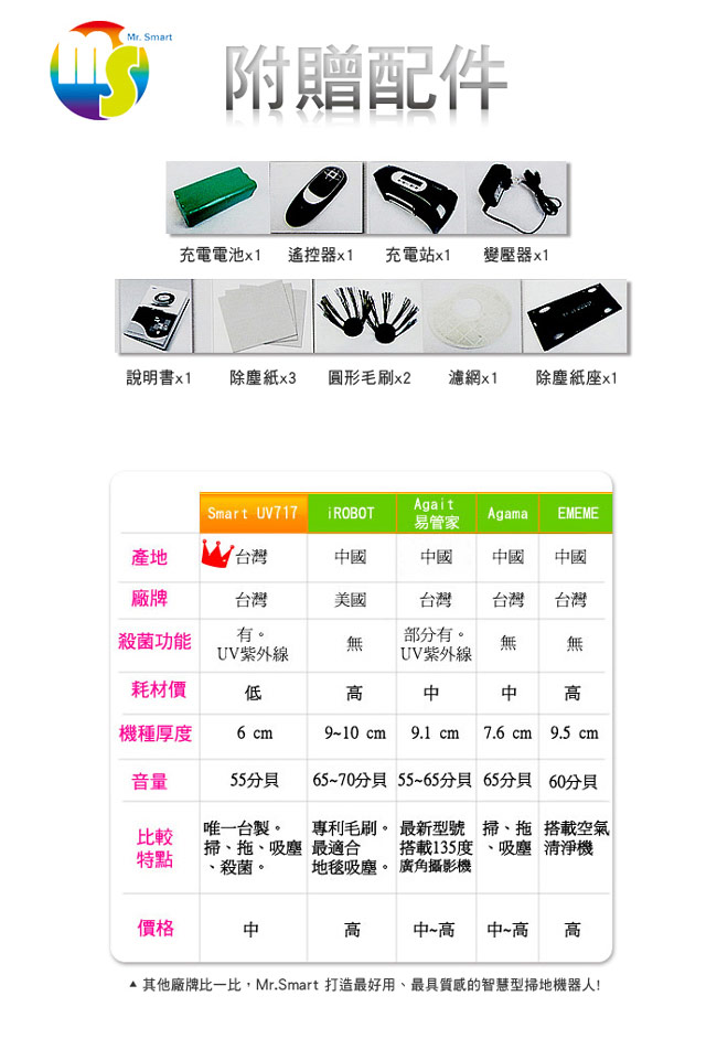 Smart UV717 PLUS 二代紫外線殺菌掃地機器人