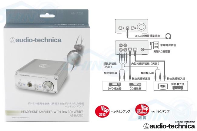 鐵三角AT-HA26D 光纖數位輸入內建DAC耳機耳機擴大機| 耳機擴大機