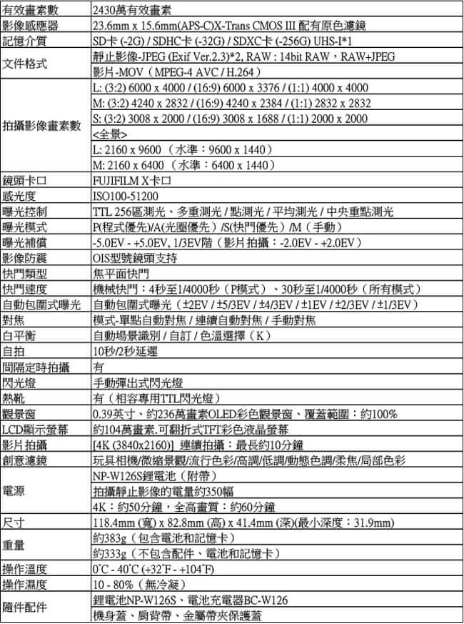 FUJIFILM X-T20+XF18-55mm 黑色 單鏡組*(平輸中文)