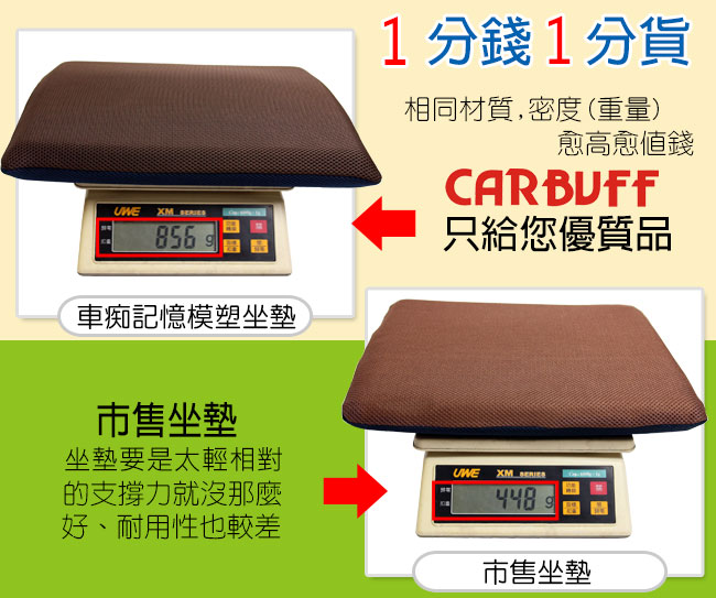 CARBUFF 車痴竹炭模塑記憶Q坐墊/雙面雙色(三款) MH-10169-5
