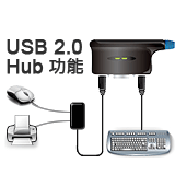 ATEN 2埠USB KVM多電腦切換器CS62U 含音效