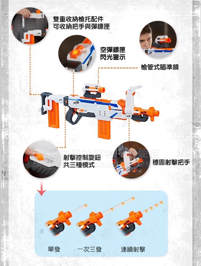 NERF-自由模組系列-三重射控連襲