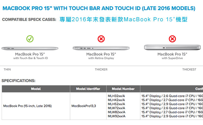 Speck SmartShell for 2016 MBP 15吋 霧透保護殼