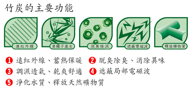 女內褲 極品竹炭無縫中腰平口褲/深灰(超值6入) 源之氣