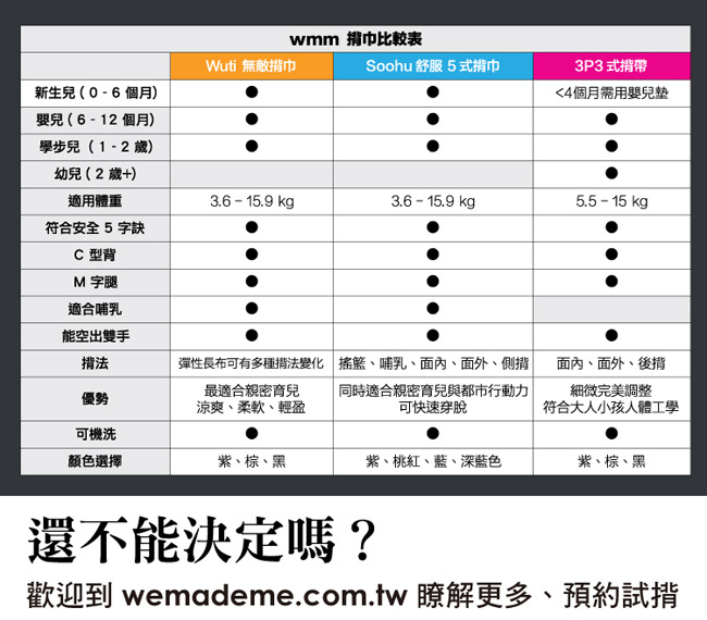 英國 WMM Soohu 五式親密揹巾 - 桃紅色