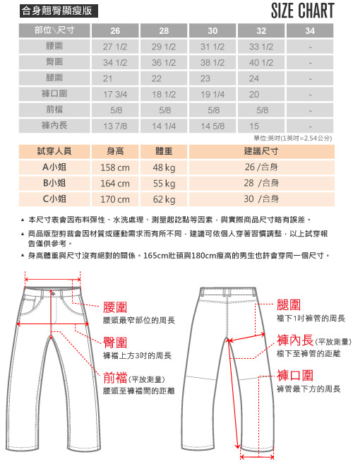 【hilltop山頂鳥】女款吸濕排汗彈性牛仔褲S07FE5深藍