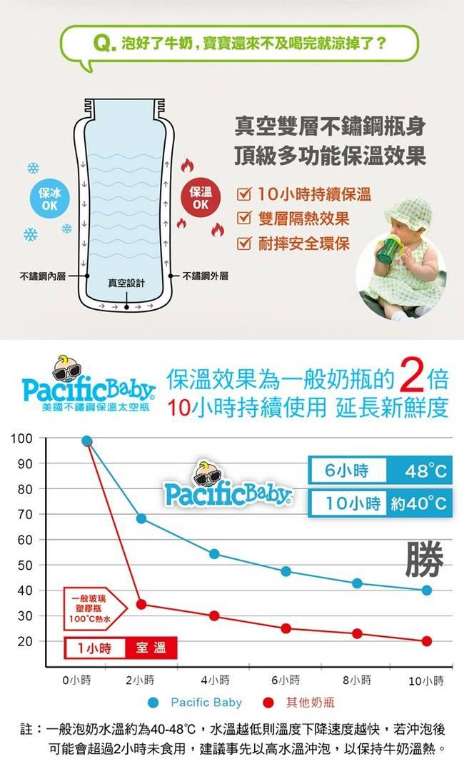 Pacific Baby 美國不鏽鋼保溫太空瓶7oz奶瓶-兒童水壺(多款)