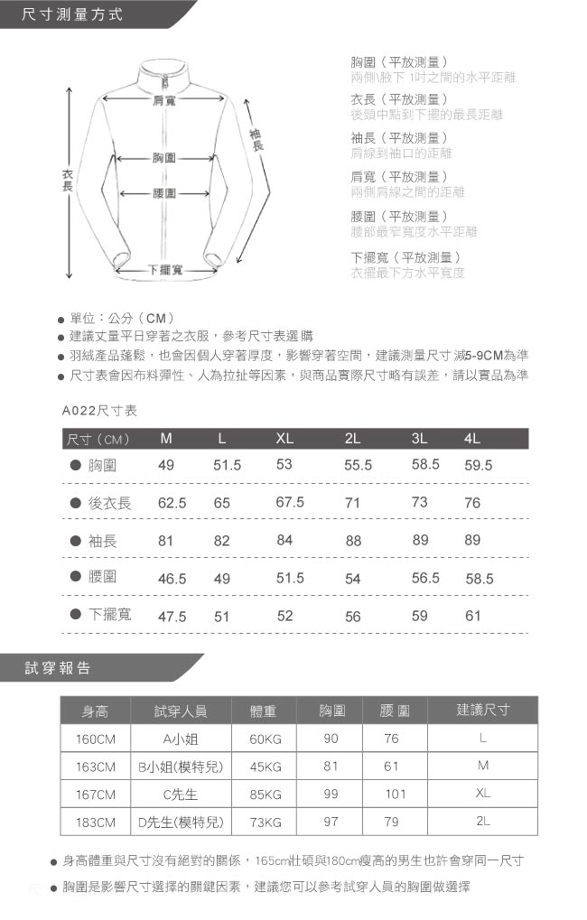 【遊遍天下】中性款超薄輕量防風防潑水抗UV外套22深咖啡