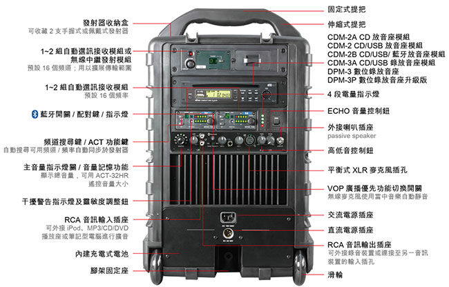 嘉強 MIPRO MA-708 豪華型手提式無線擴音機