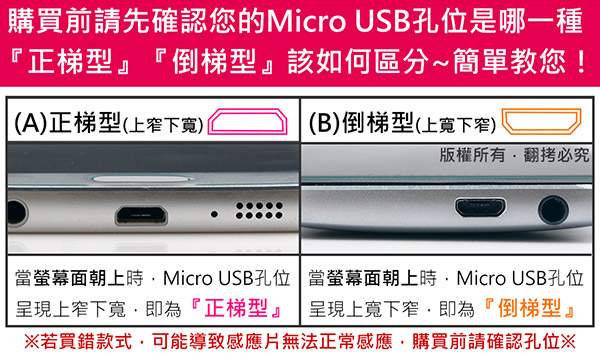 aibo Micro USB通用型 無線充電感應貼片(通過NCC認證)