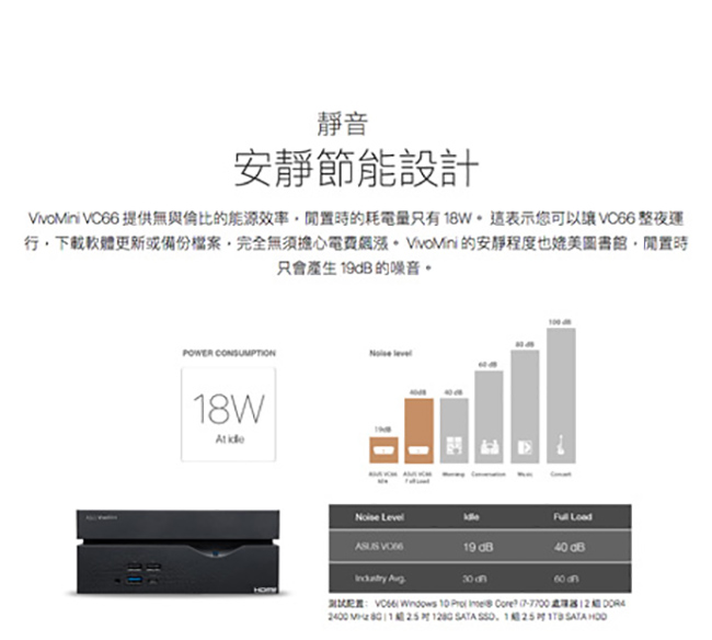 ASUS華碩 VC66迷你電腦(i7-7700/128G+1T/8G/Win10)