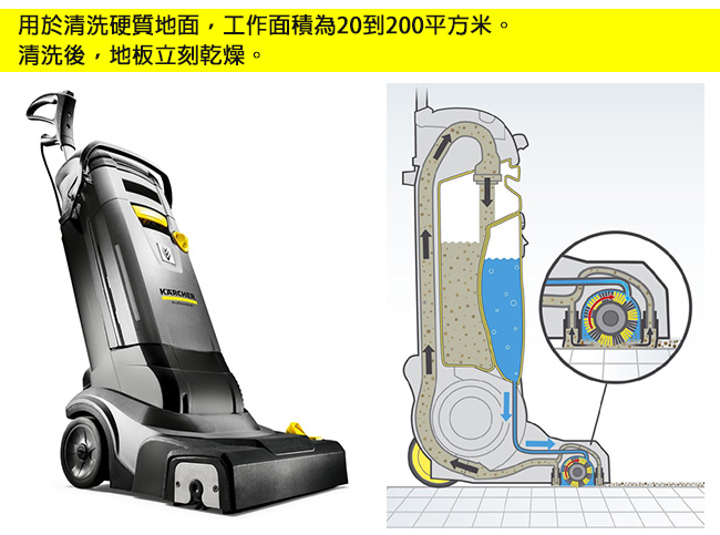 德國凱馳 Karcher 商用直立式滾刷型洗地機 BR30/4