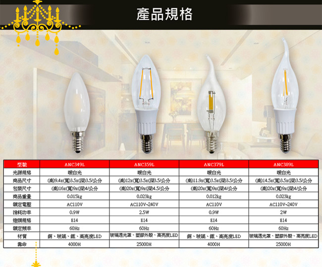 太星電工 星鑽光超亮LED蠟燭燈泡E14/2.5W/暖白光ANC359L