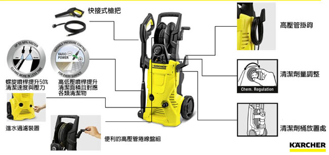 德國凱馳 KARCHER 家用高壓清洗機 K4 PREMIUM TW