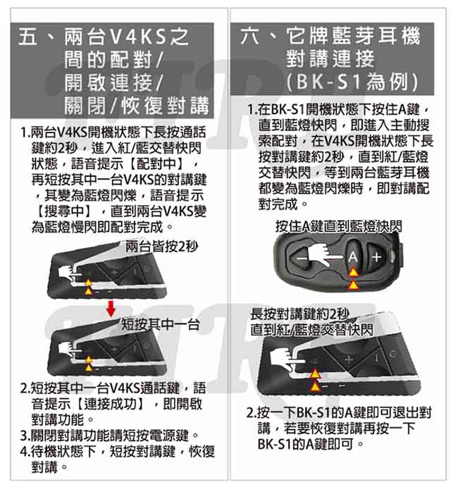 MTS V4KS 安全帽無線藍牙耳機