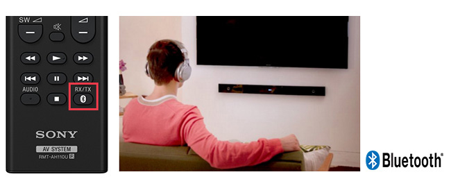 SONY HT-NT3 2.1 聲道單件式環繞家庭劇院 SoundBar聲霸