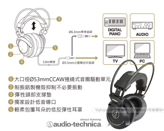 鐵三角 ATH-AVC500 密閉式動圈型耳機