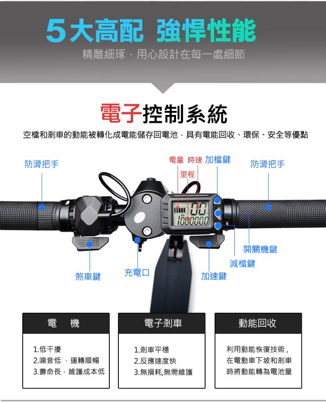 CARSCAM行車王 LED大燈碳纖維超輕量折疊電動滑板車