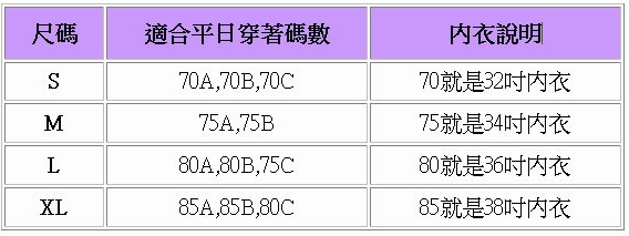 Keep Chic孕婦裝-粉色莫代爾深V運動內衣