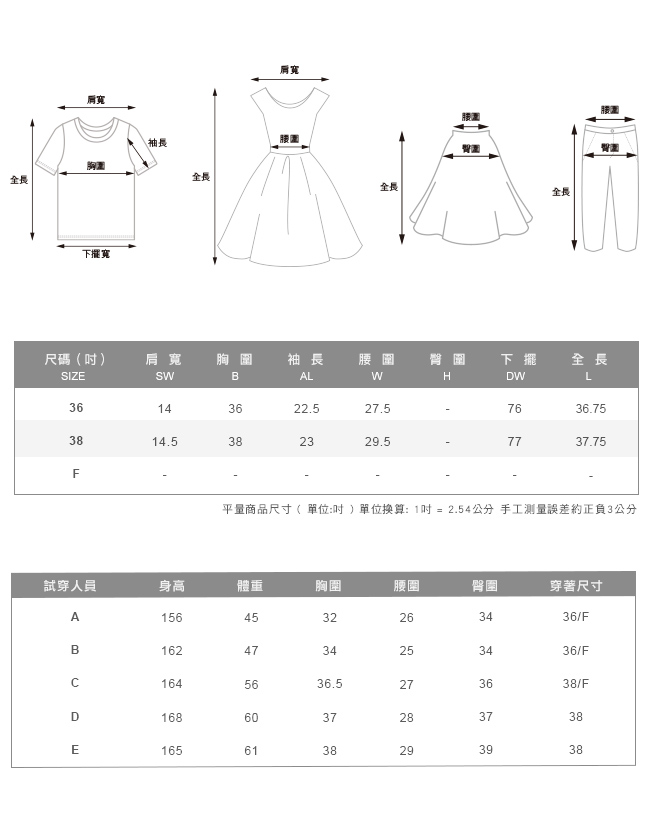 beartwo 浪漫女神復古圓點印花連身洋裝