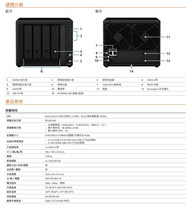 Synology DS918+ 網路儲存伺服器