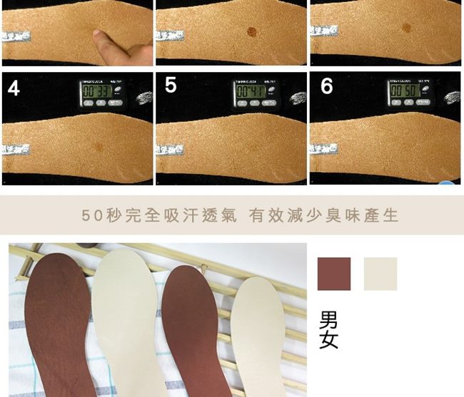 糊塗鞋匠 優質鞋材 C26 台灣製造 3mm乳膠豚皮鞋墊 (2雙/組)
