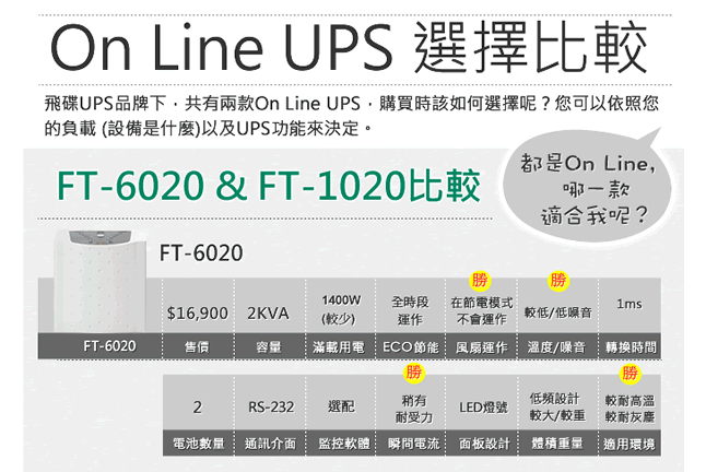 FT飛碟-On line UPS 2KVA-低頻設計+低噪音+節能省電