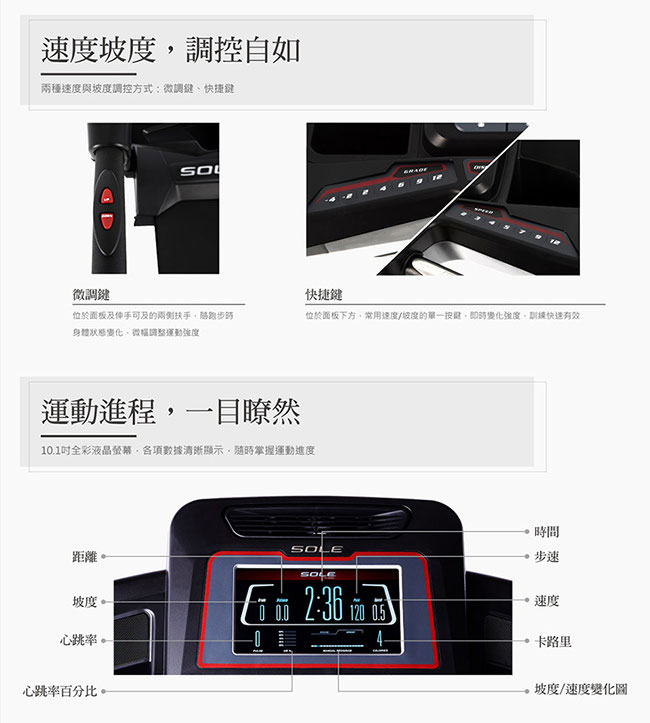 SOLE 索爾 TT8 跑步機