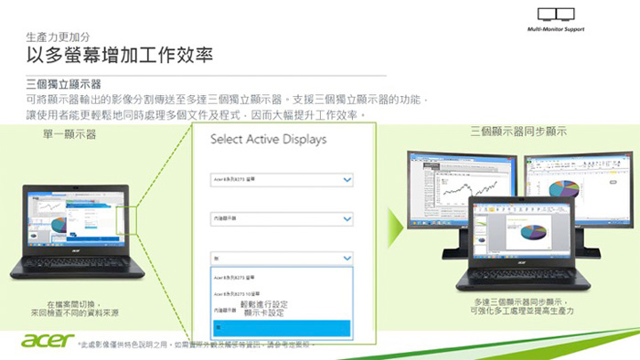 Acer TMP259-G2-MG-5999(Ci57200U 940MX W10P)(福)