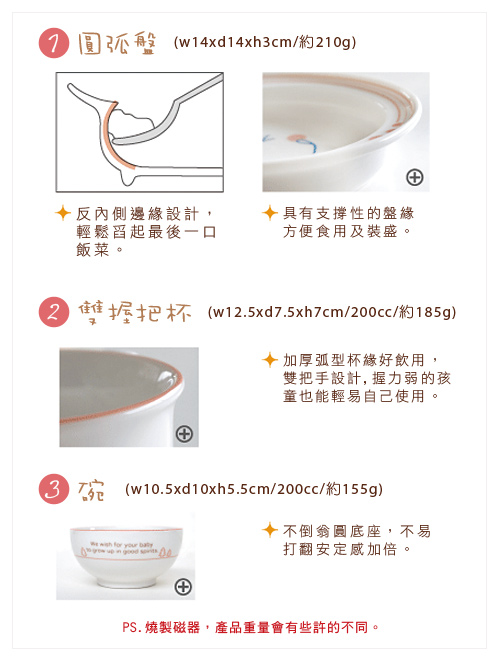 SOULEIADO 甜蜜寶貝熊強化陶瓷3件餐具組(水藍)