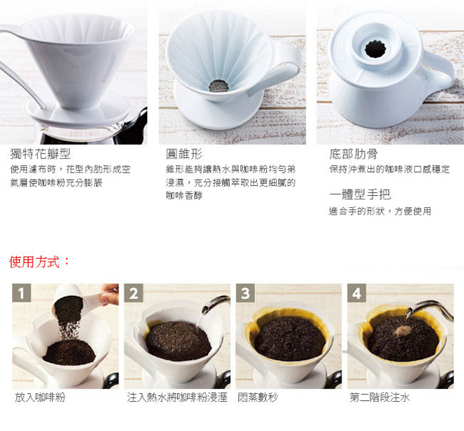 日本三洋CAFEC CFD-1葵花陶瓷咖啡濾器(小)附量匙-四色