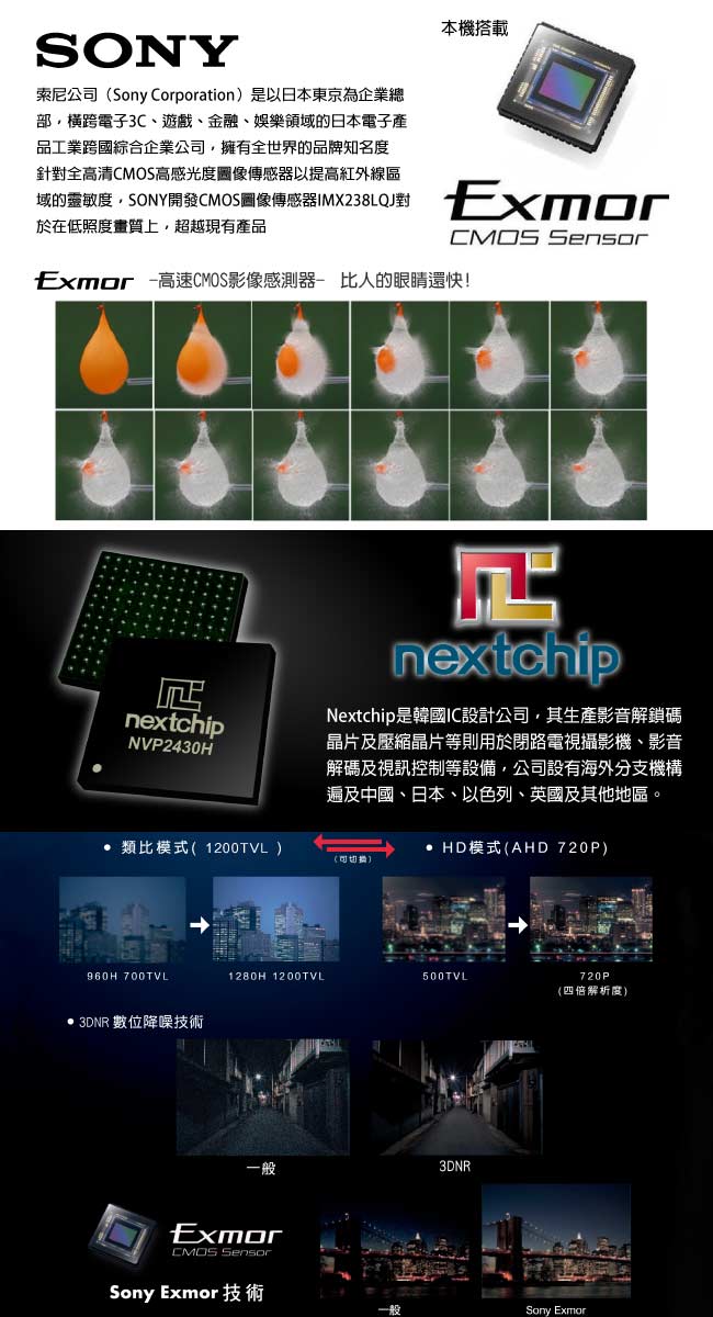 奇巧 8路AHD 720P高清監控套組(雙模四陣列燈130萬攝影機x8)