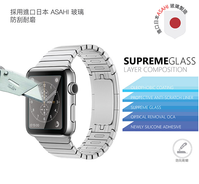 AmazingThing Apple Watch 38mm 曲面強化玻璃保護貼 - 急速配