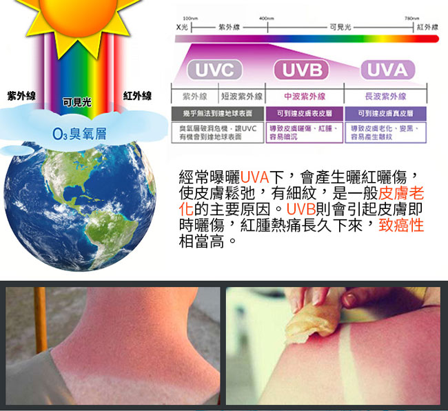 活力揚邑 涼感防曬UPF50抗UV吸濕排汗萊卡袖套臂套-個性黑