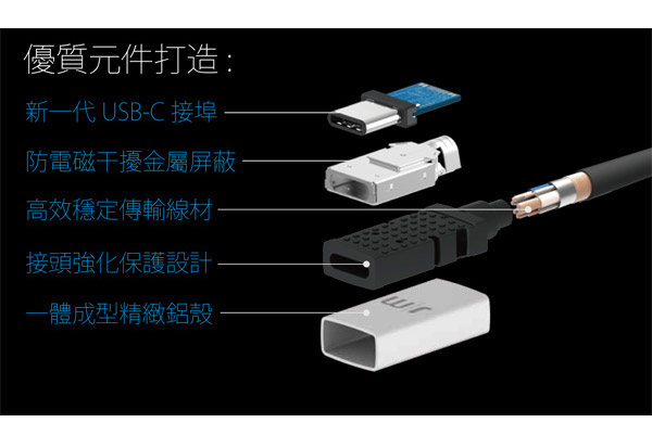 Just Mobile AluCable USB-C 3.1 to USB鋁質轉接器