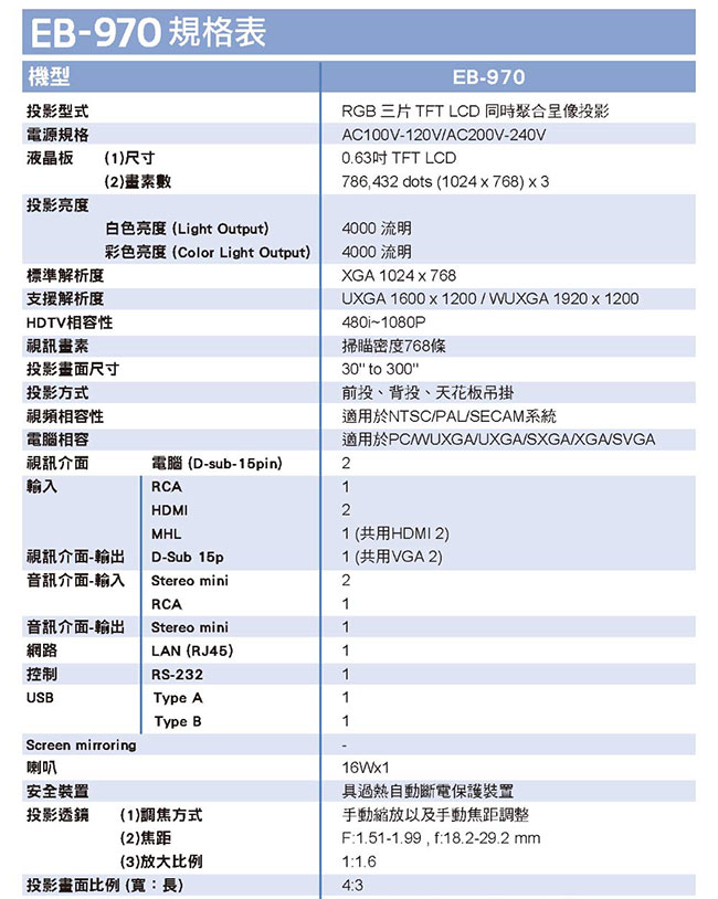 EPSON EB-970 商務專業投影機