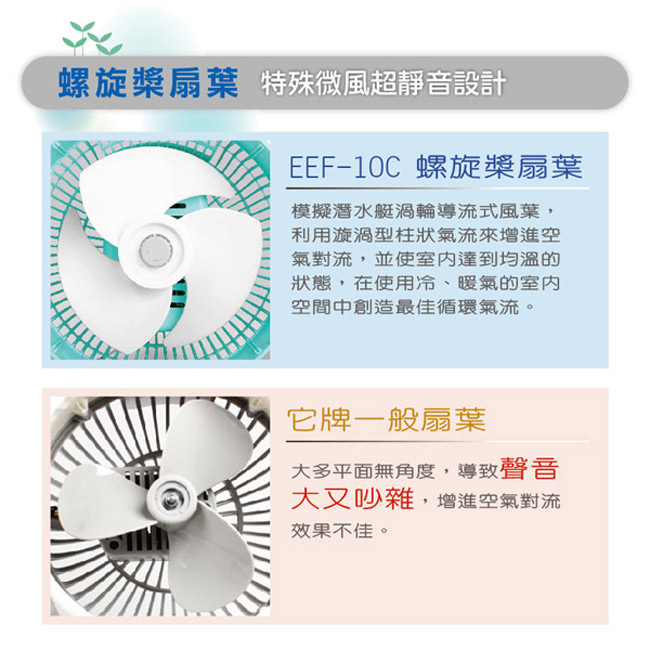 ELTAC歐頓 8吋空氣循環扇 EEF-10C