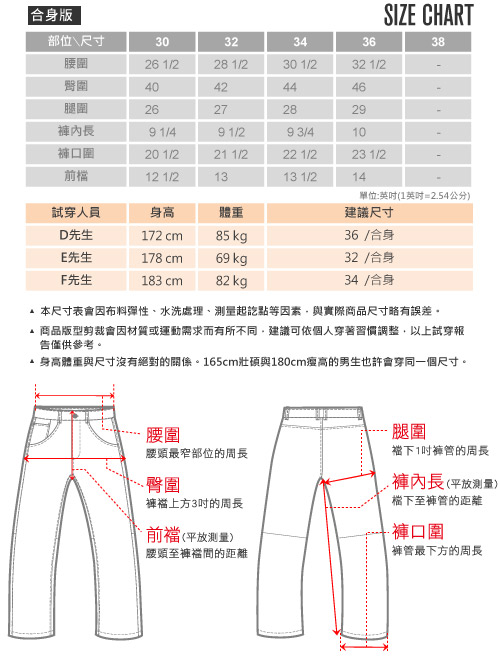 【hilltop山頂鳥】男款ZIsofit吸濕排汗彈性短褲S09M66黑百合灰迷彩